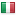 nucisitalia.it hosted country